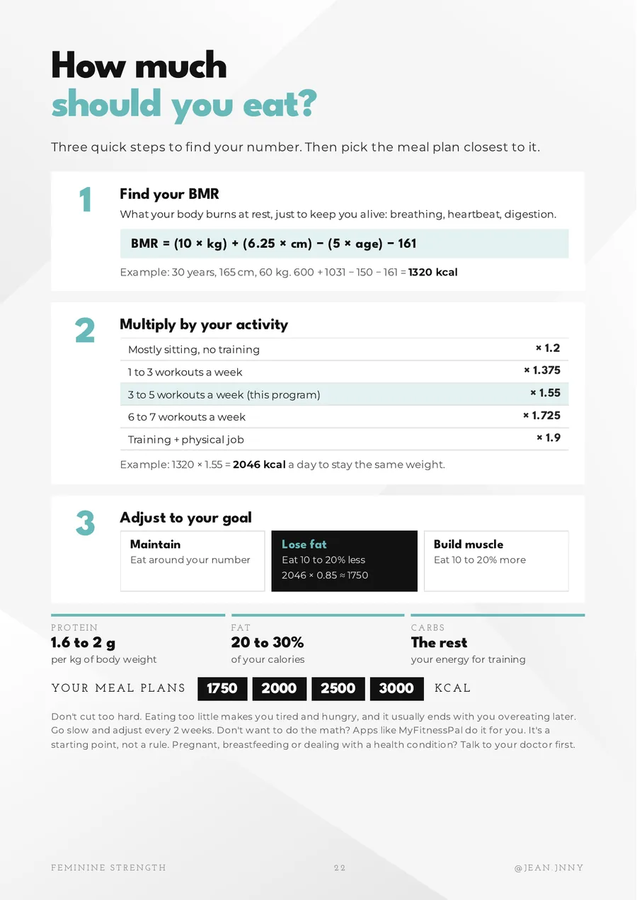 Page from Feminine Strength: How much to eat