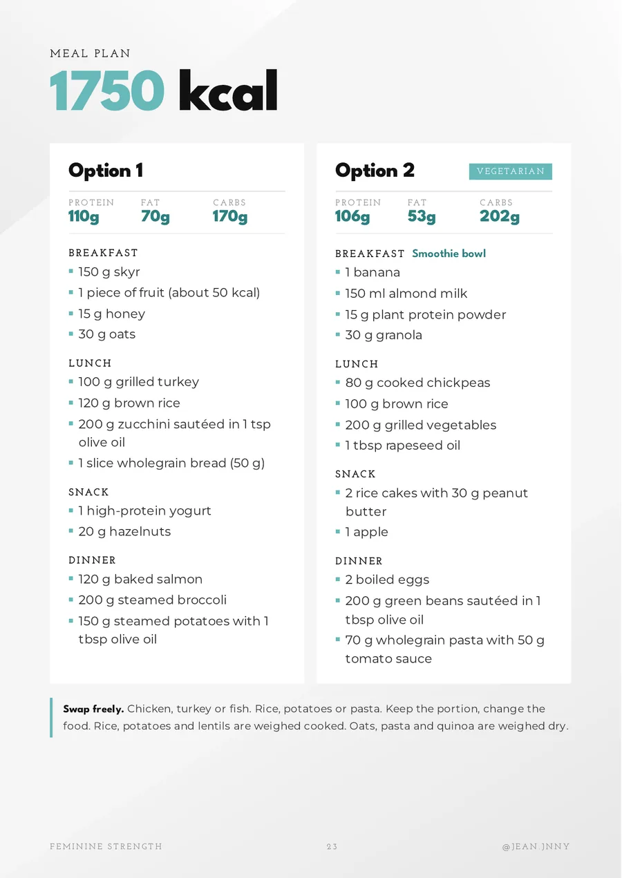 Page from Feminine Strength: A meal plan day